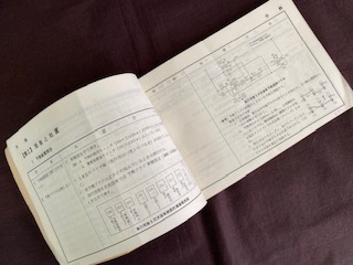 カラマツトレインMINI速報/三笠店3P